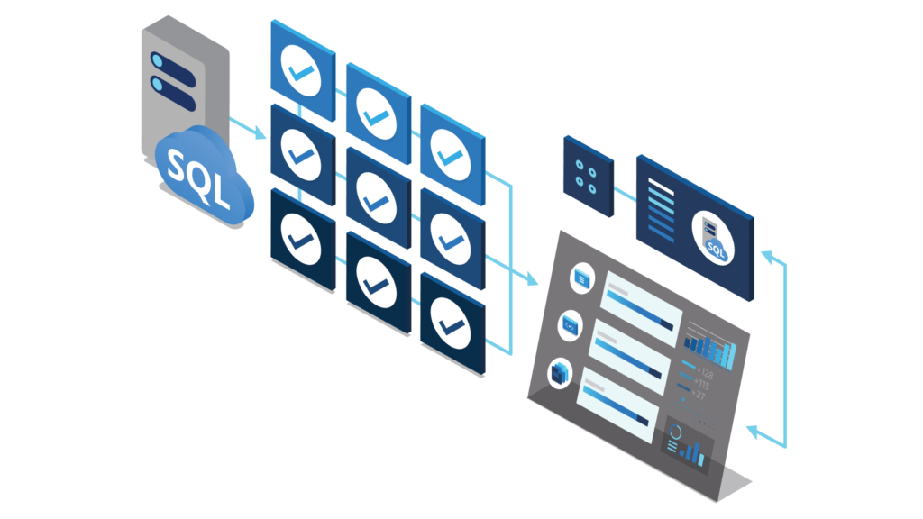 Azure Cloud SQL