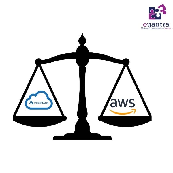 Azure Vs AWS